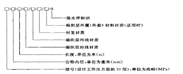 QQ截图20201225110921